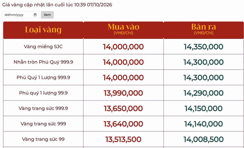 gia-vang-phu-quy.png