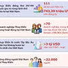 Quan hệ hữu nghị truyền thống Việt Nam-Thụy Điển 