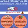 Cẩn trọng tránh bẫy lừa đảo khi đặt phòng, vé máy bay dịp Tết