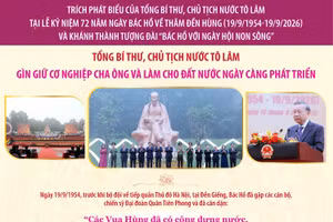 Tổng Bí thư, Chủ tịch nước Tô Lâm: “Giữ gìn cơ nghiệp cha ông và làm cho đất nước ngày càng phát triển”