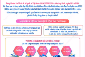 Việt Nam nhận Giải thưởng Lãnh đạo Chính phủ năm 2026