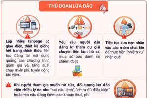 Cảnh giác fanpage giả mạo Giải chạy Marathon quốc tế di sản Hạ Long