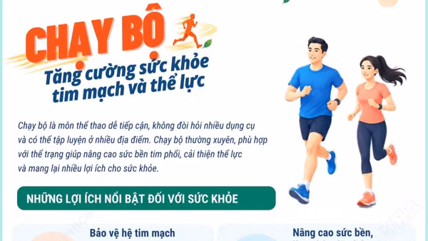 Chạy bộ giúp cải thiện sức khỏe, tăng sức bền và hỗ trợ phòng ngừa nhiều bệnh 