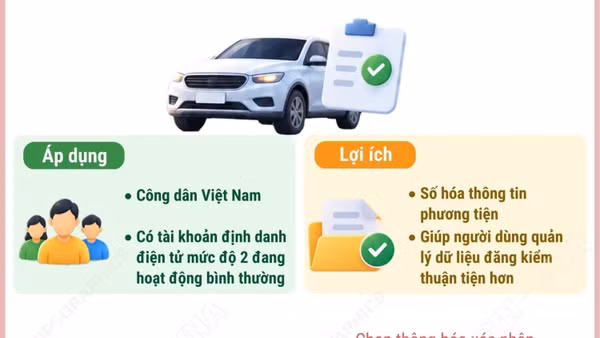 Ứng dụng VNeID chính thức bổ sung tính năng “Đăng kiểm phương tiện”