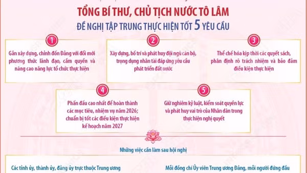 Tổng Bí thư, Chủ tịch nước: Chuẩn bị con người, nguồn lực cho sự phát triển lâu dài của đất nước