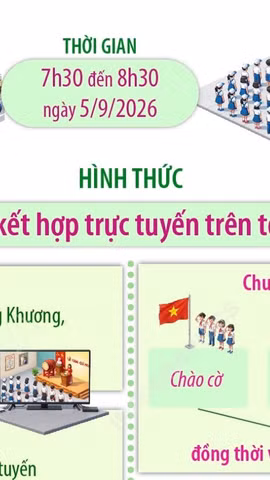 Lễ khai giảng năm học mới và khánh thành các trường phổ thông nội trú liên cấp