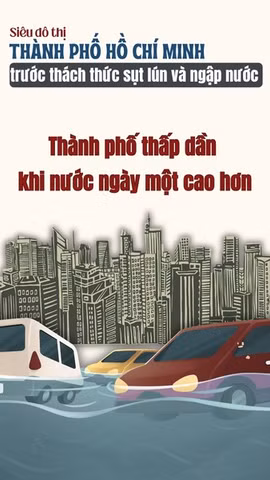 Siêu đô thị Thành phố Hồ Chí Minh trước thách thức sụt lún và ngập nước