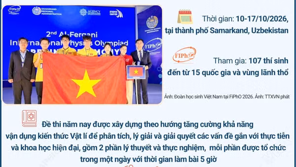 Olympic Vật lý Quốc tế Al-Fergani: 4/4 học sinh Việt Nam đoạt huy chương