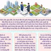 Nghị quyết số 21-NQ/TW: Giao đất, cho thuê đất, chuyển mục đích sử dụng đất 