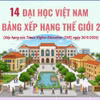 14 đại học Việt Nam vào Bảng xếp hạng thế giới năm 2027 