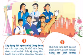 Công đoàn Viên chức Việt Nam xác định ba khâu đột phá chiến lược