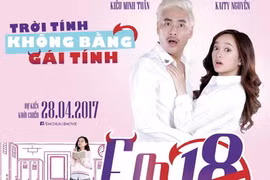 Tiền - Bài toán đau đầu của nền điện ảnh Việt Nam