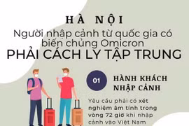 Hà Nội: Người nhập cảnh từ quốc gia có Omicron phải cách ly tập trung