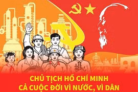 [Infographics] Chủ tịch Hồ Chí Minh: Cả cuộc đời vì nước, vì dân