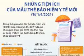 [Infographics] Những tiện ích của mẫu thẻ bảo hiểm y tế mới 