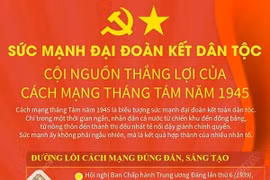 Sức mạnh đại đoàn kết dân tộc: Cội nguồn thắng lợi Cách mạng Tháng Tám