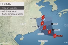 Siêu bão Lekima sắp đổ bộ vào Đài Loan và Trung Quốc. (Nguồn: accuweather.com)