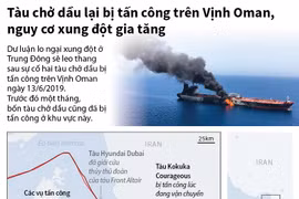 [Infographics] Nguy cơ xung đột sau các vụ tấn công trên Vịnh Oman