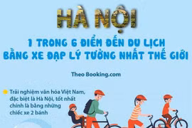Hà Nội - 1 trong 6 điểm đến du lịch bằng xe đạp lý tưởng nhất thế giới