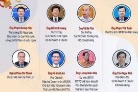 Các diễn giả của Diễn đàn Đối thoại với doanh nhân kiều bào về đầu tư và thương mại. (Nguồn: baoquocte.vn)