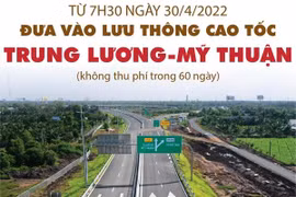 Từ 7h30 ngày 30/4: Đưa vào lưu thông cao tốc Trung Lương-Mỹ Thuận