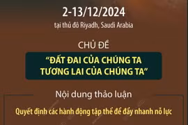 Hội nghị COP16 về chống sa mạc hóa tại Saudi Arabia