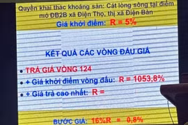 Việc điểm mỏ cát ĐB2B được đấu trúng với giá cao hơn 1.500% so với giá khởi điểm khiến nhiều người choáng váng. (Nguồn:P báo Công an Nhân dân)
