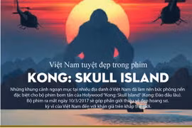 [Infographics] Việt Nam tuyệt đẹp trong phim Kong: Skull Island