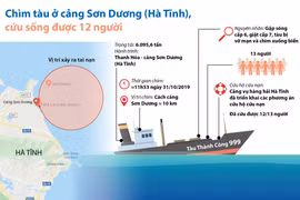 (Nguồn: TTXVN)