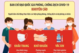 Chủ động phòng, chống dịch COVID-19 Tết Nguyên đán Quý Mão 2023