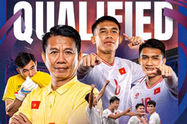 U23 Việt Nam sẽ đối đầu U23 Iraq ở tứ kết U23 châu Á. (Nguồn: AFC)