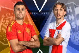 Tây Ban Nha chạm trán Croatia ngày ra quân. (Nguồn: talksport)