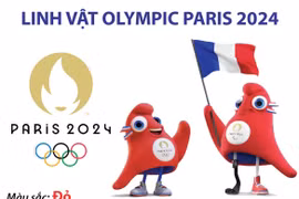 Linh vật Thế vận hội Olympic Paris 2024 có gì đặc biệt?
