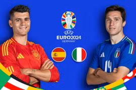 Tây Ban Nha quyết đấu Italy tranh vé sớm vào vòng knock-out EURO 2024. (Nguồn: UEFA)