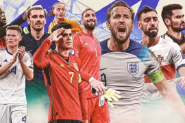 Liệu có bất ngờ nào xảy ra ở lượt trận ra quân vòng bảng EURO 2024?