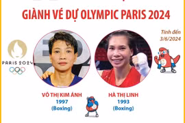 11 gương mặt thể thao Việt Nam giành vé dự Olympic Paris 2024