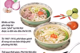 Phở Hà Nội: Di sản Văn hóa Phi vật thể Quốc gia