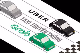 Grab bị ‘khoác áo’ taxi: Bước đẩy lùi công nghệ từ 4.0 về 0.4? 