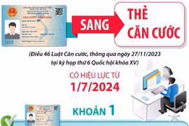 Có phải đổi thẻ căn cước công dân sang thẻ căn cước?