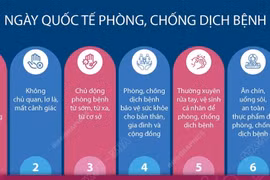 16 thông điệp truyền thông phòng chống dịch bệnh của Bộ Y tế
