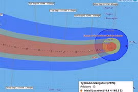Hình ảnh về cơn bão Mangkhut. (Nguồn: guampdn.com)