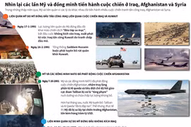 [infographics] Nhìn lại các cuộc can thiệp quân sự của Mỹ và đồng minh
