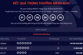 Tấm vé may mắn trúng giải Jackpot gần 19 tỷ đồng phát hành tại Thành phố Hồ Chí Minh. (Ảnh: Vietlott)