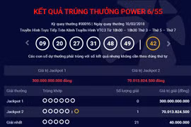 Giải Jackpot 2 của Power 6/55 đã đạt mức kỷ lục mới là hơn 70 tỷ đồng. (Ảnh: Vietlott)