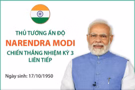 Thủ tướng Ấn Độ Narendra Modi chiến thắng nhiệm kỳ 3 liên tiếp