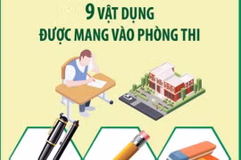 Thi tốt nghiệp THPT năm 2024: Vật dụng được và không được mang vào phòng thi