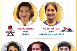 14 gương mặt thể thao Việt Nam giành vé dự Olympic Paris 2024 