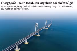 Trung Quốc khánh thành cầu vượt biển dài nhất thế giới.