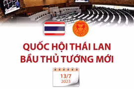 [Infographics] Quốc hội Thái Lan bầu thủ tướng mới