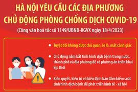 Hà Nội yêu cầu các địa phương chủ động phòng chống dịch COVID-19